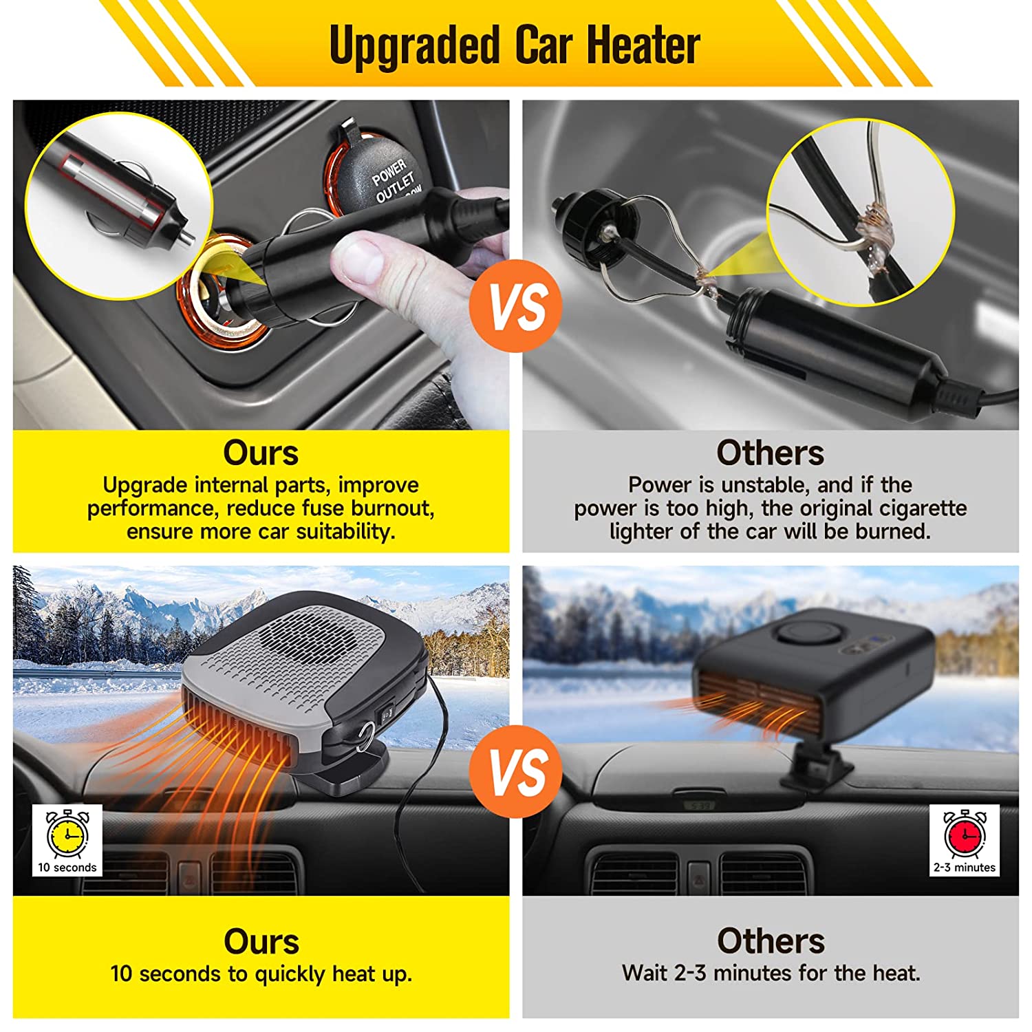 ThermoBlaze | 12V Electric Car Heater – Dual Function Heating & Moisture Control 1