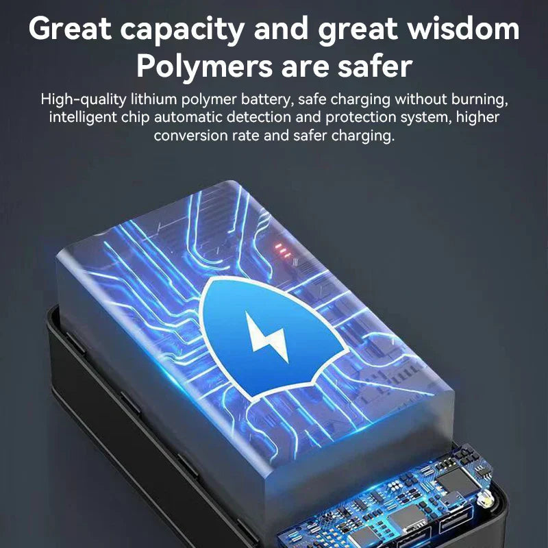 100,000mAh Ultra-Capacity Power Bank with Rapid Charging – Portable Power Solution for Phones, Tablets & Laptops 4